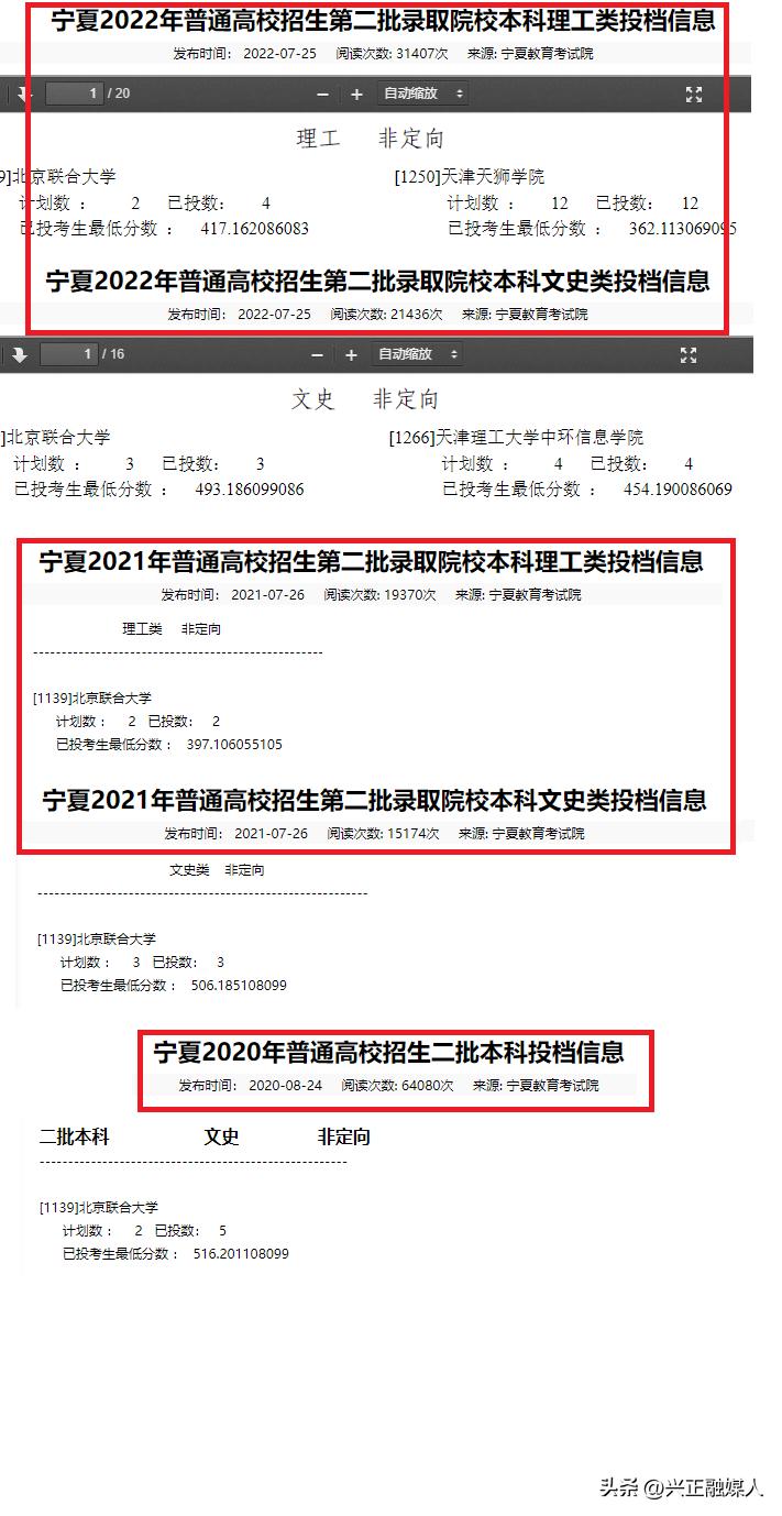 2020年宁夏高考二本录取结果,宁夏2020年二本投档分数线