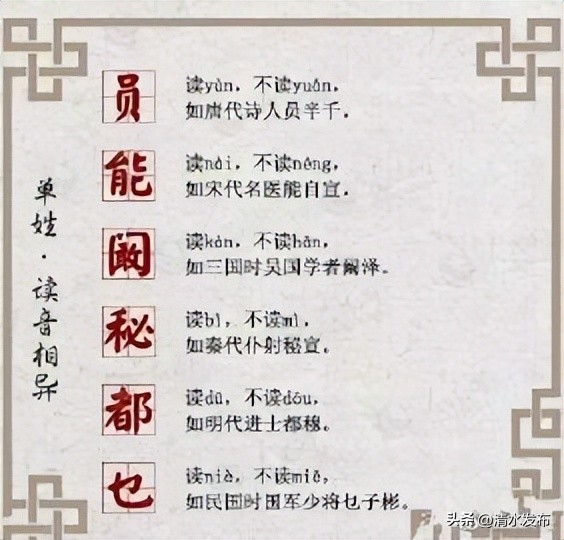 你能看懂几个姓,有哪些你想不到的姓