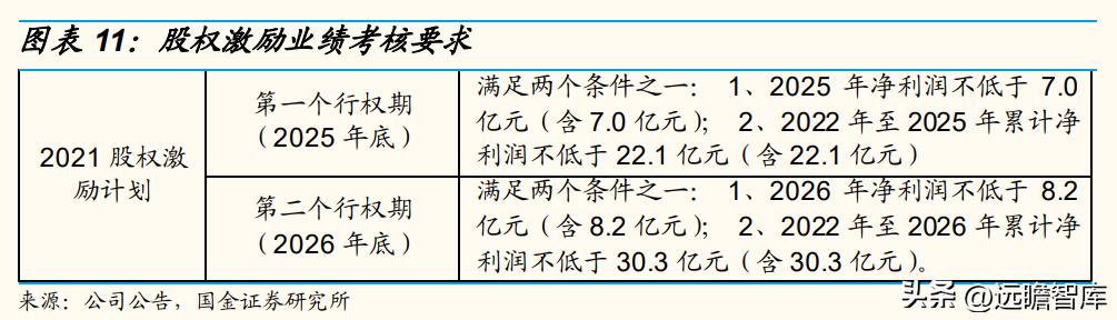 歌力思品牌撤柜剪标羊羔绒女装,歌力思算高端女装龙头企业吗