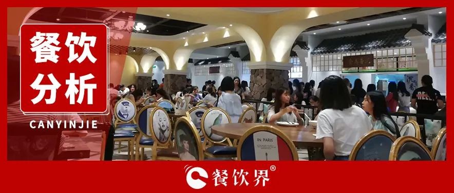 2024年一线餐饮行业前景分析,2025餐饮行业未来发展趋势和前景