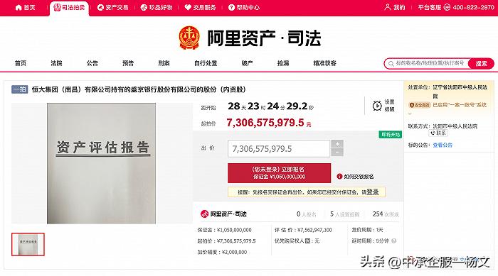 恒大拍卖盛京银行股权,恒大出售盛京银行股份过程