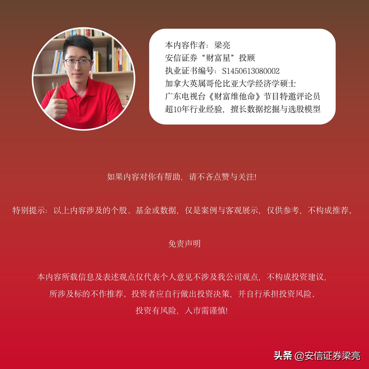 股票压力位怎么判断,股票如何分析支撑位和压力位