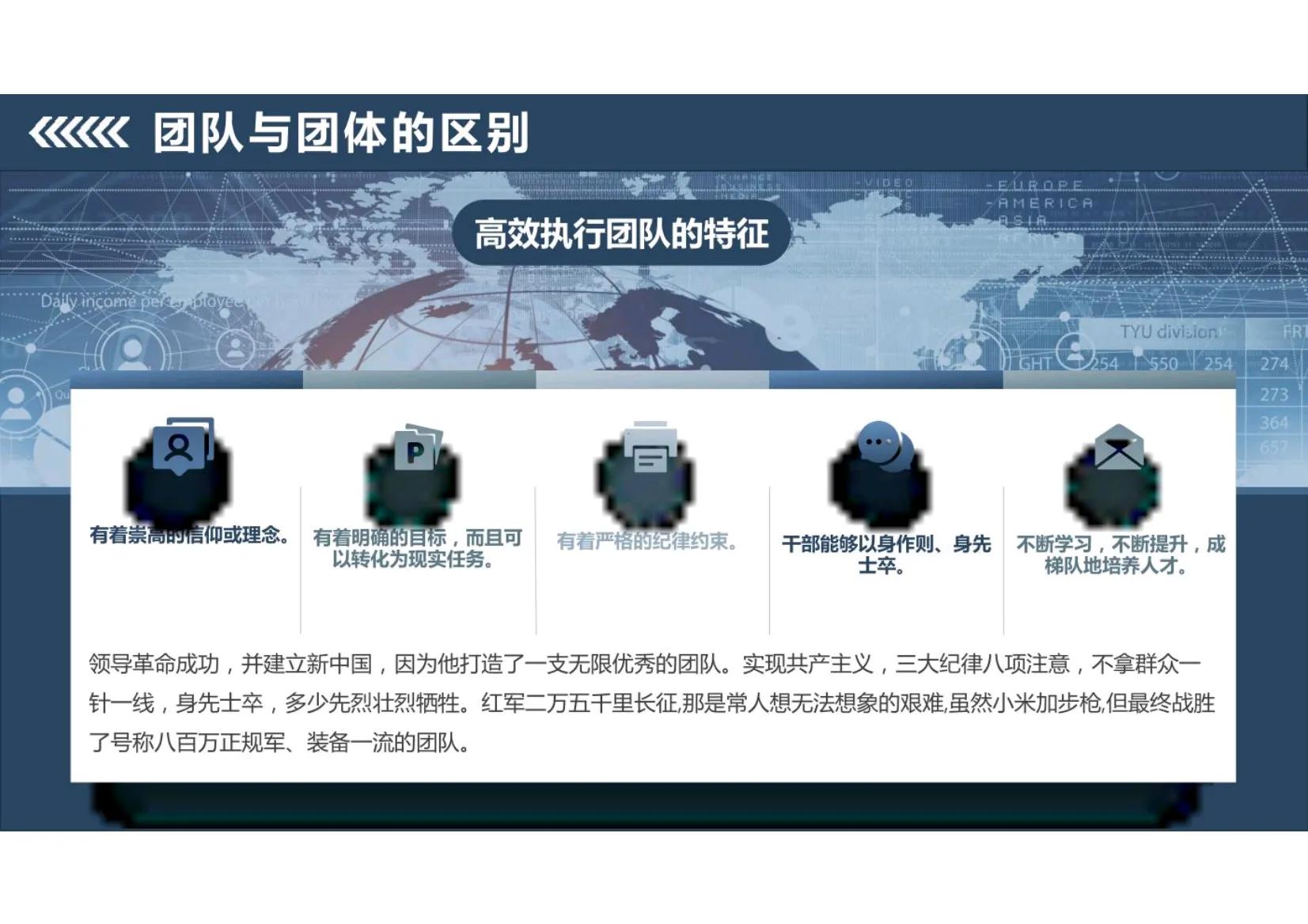 华为团队管理之道课程,华为狼性文化与团队精神