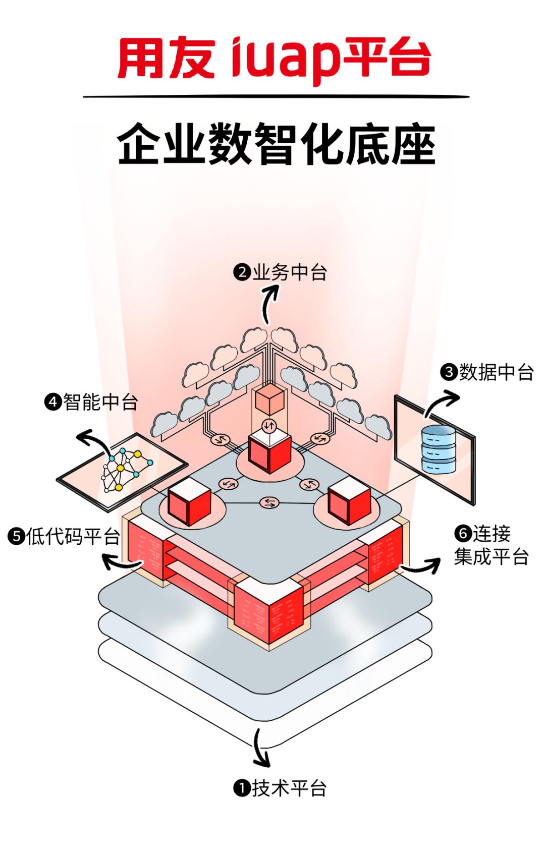 央企食堂大锅菜,大企业中央厨房