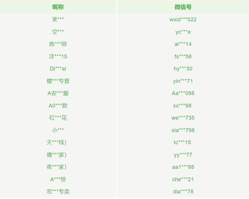 紧急提醒所有用支付宝的人,支付宝紧急提醒收款