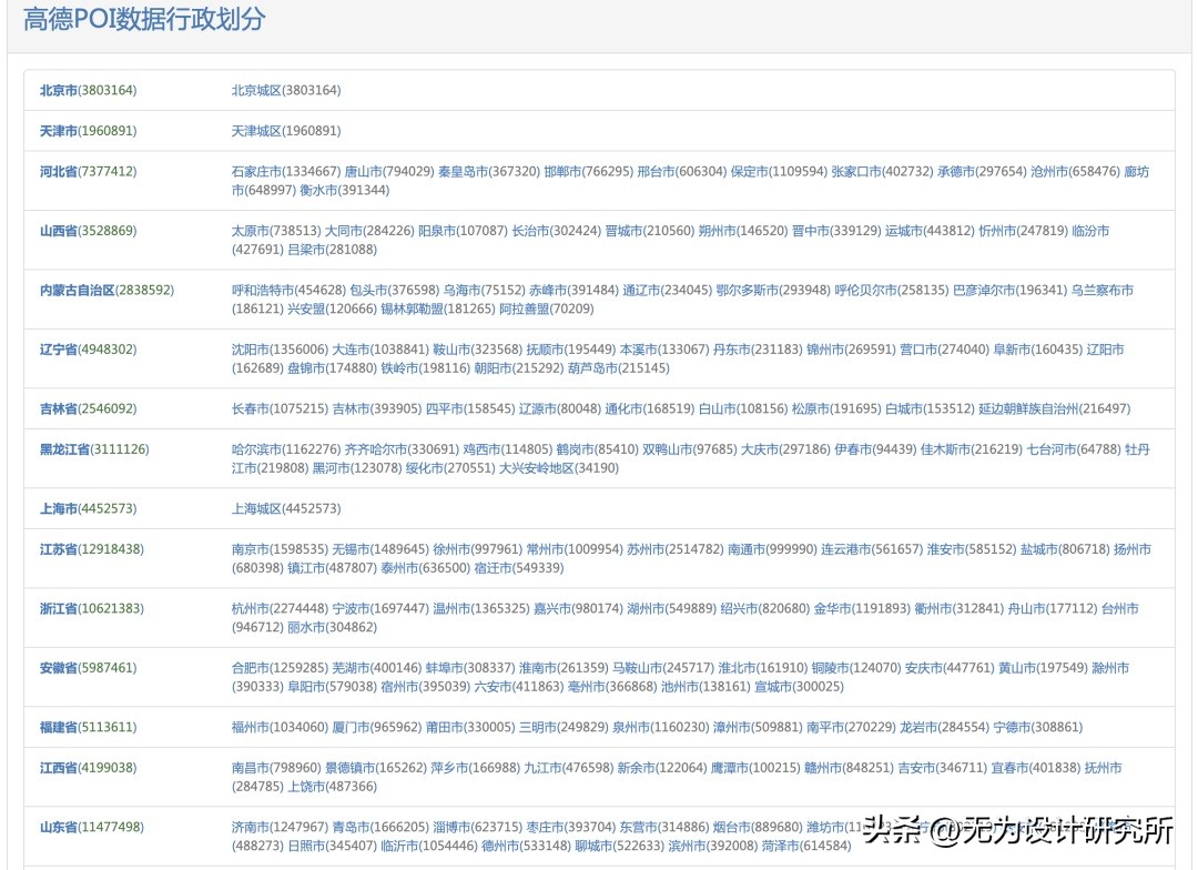 第五期矢量地图可视化素材,如何利用百度地图绘制地图