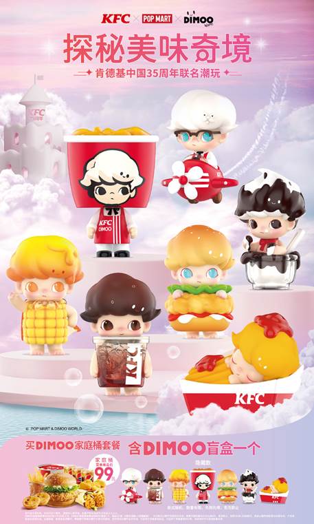 潮玩市场走势,潮玩市价连翻数倍