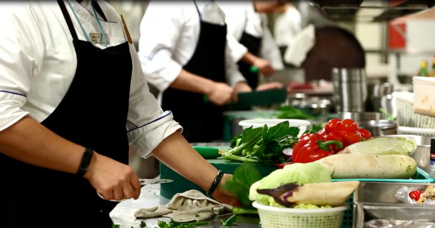 后厨厨房管理办法,后厨每日清洁流程