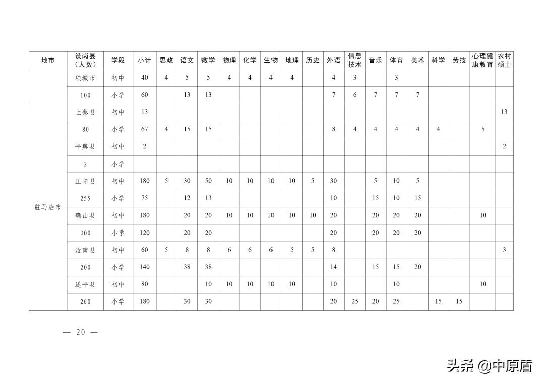 河南特岗教师24年招聘公告,2021河南特岗教师招聘会不会推迟
