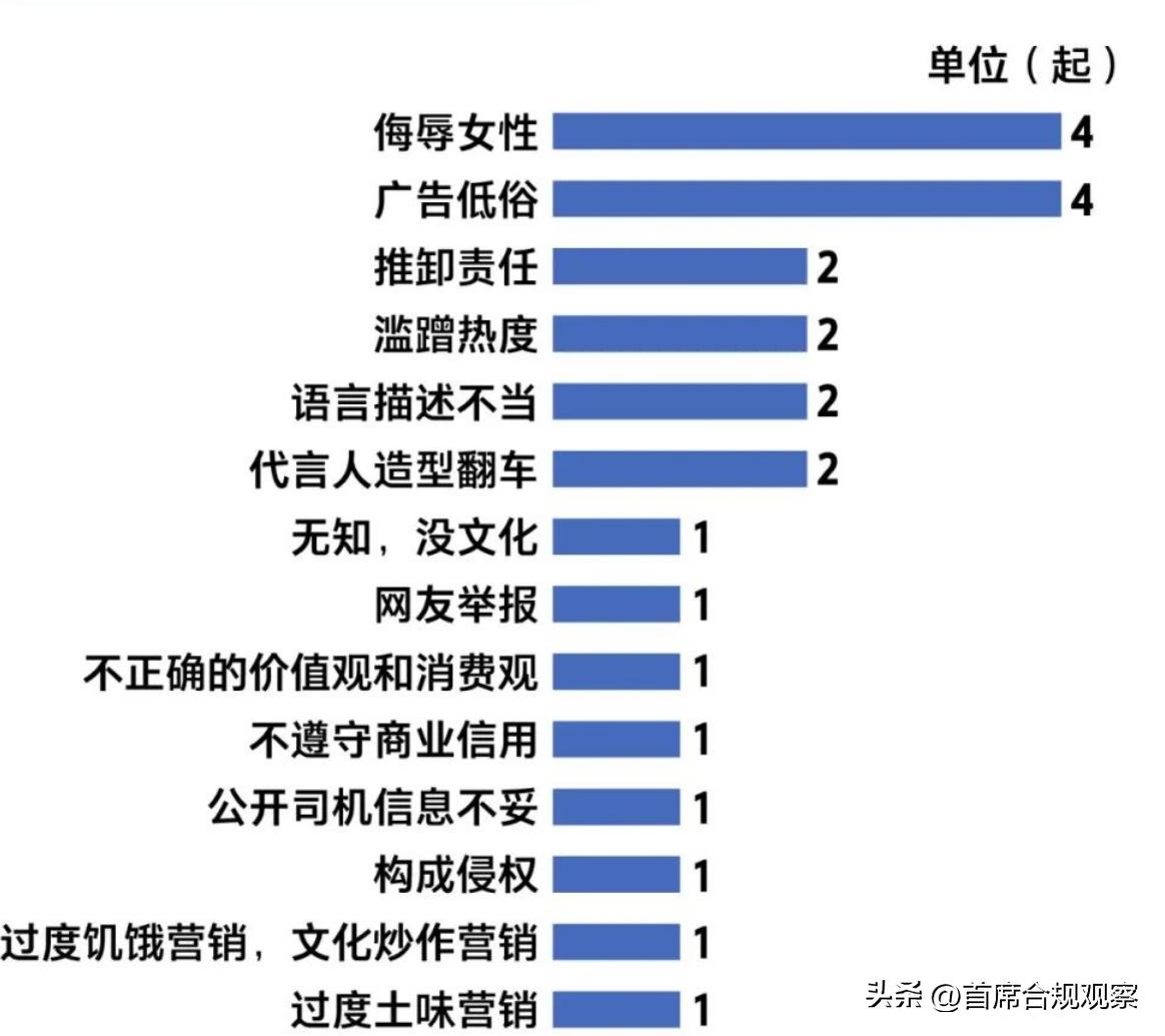 热点营销无下限，淘宝“地铁防诬陷”手机壳热卖