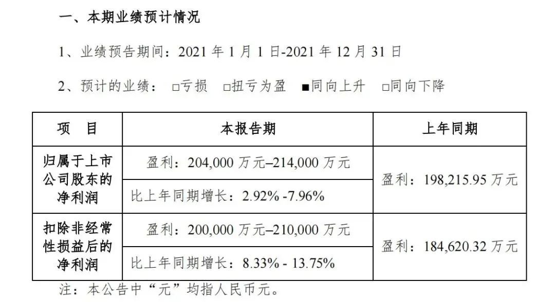 首次独挑大梁播古装，《尚食》能给芒果TV争三带来多少筹码？