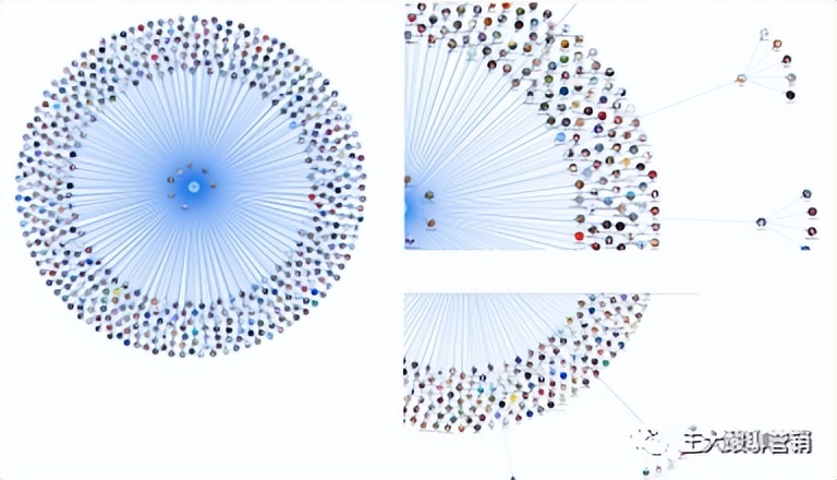 小程序裂变和公众号裂变哪个更好,公众号裂变方案