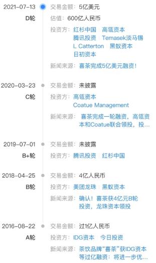 喜茶撤柜的门店,喜茶闭店潮