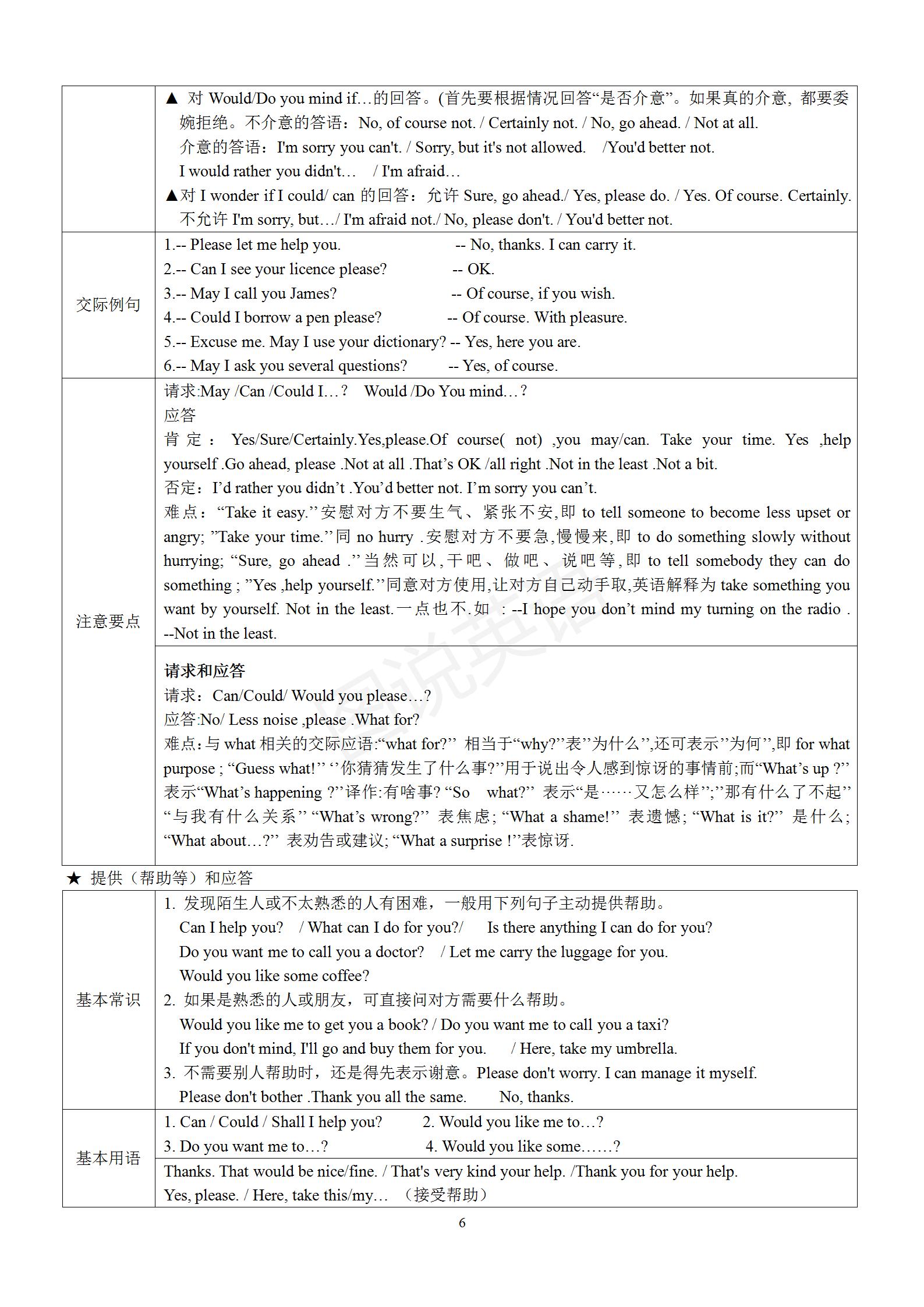 新概念英语常考语法总结,新概念英语几适合练习英语口语