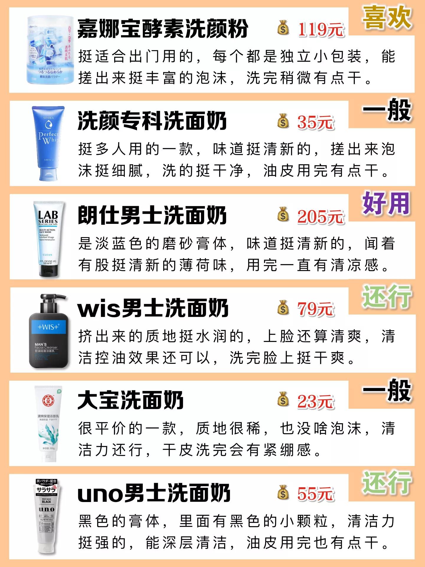全网最好用的男士洗面奶都在这了,什么品牌洗面奶抗痘好用男士