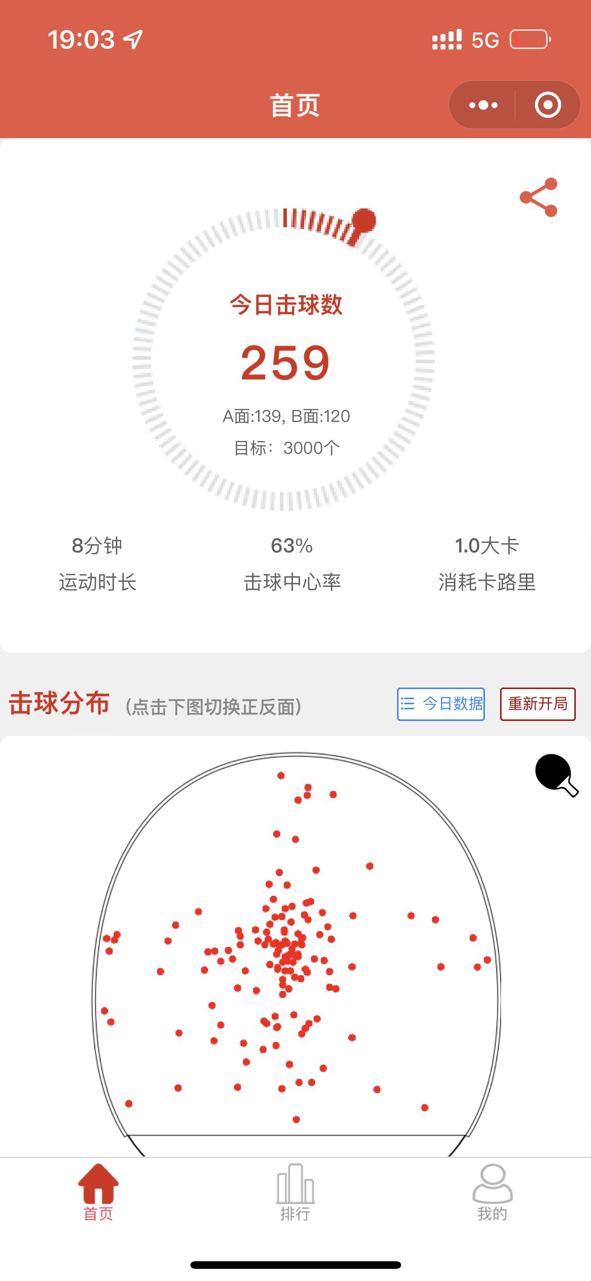 SmartiBat1智能乒乓球拍又又又更新了新功能