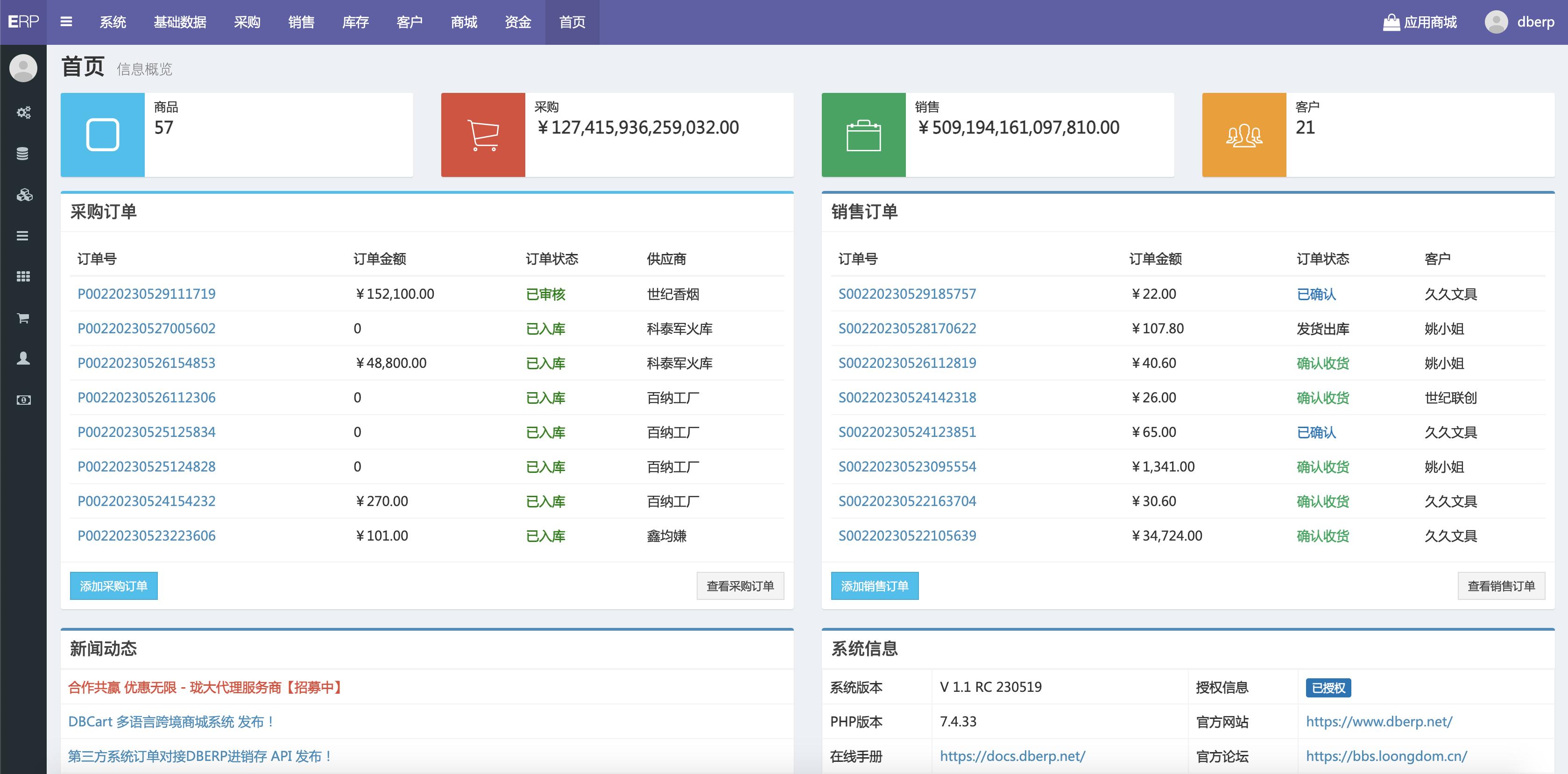 小程序私活的10个开源项目,适合接私活赚钱的8个开源项目