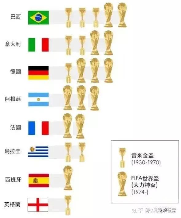 442、424、433,这些足球阵型是什么意思?