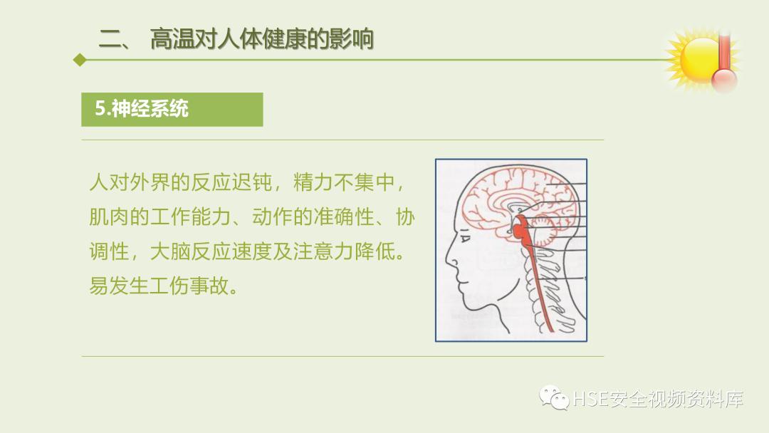 中暑急救课件ppt免费,夏季防高温中暑培训ppt课件