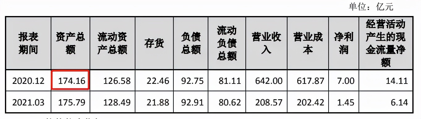黄绍武是荣耀的老板吗,黄绍武家族富豪排行榜