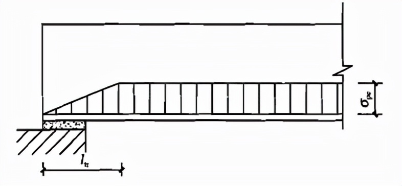 混凝土结构设计规范gb5001-2010,混凝土结构设计规范GB50010-2010