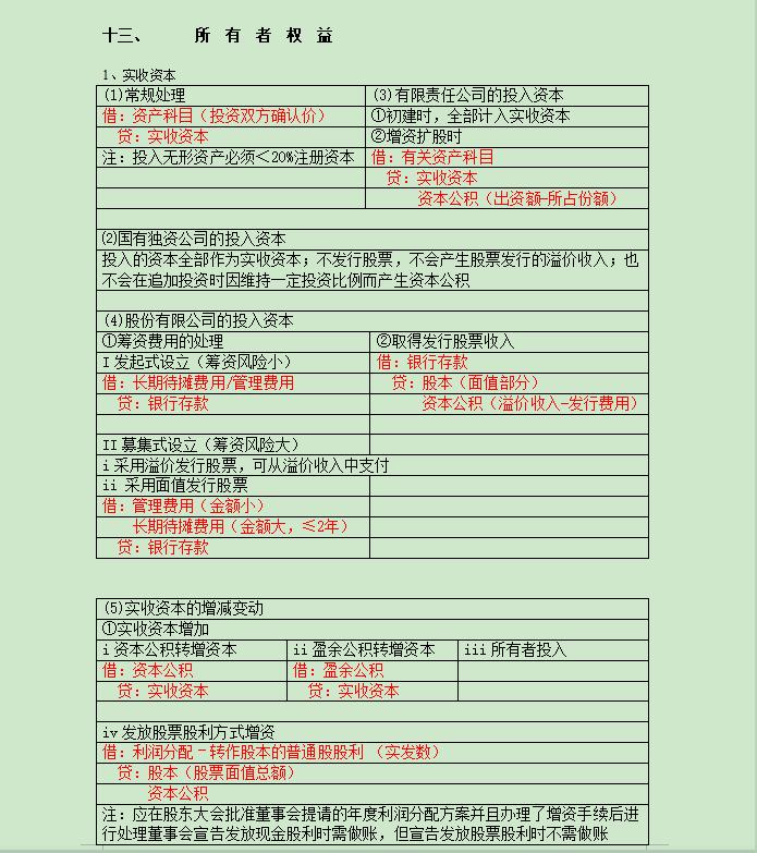 会计分录大全最实用电子表格,会计分录快速排版
