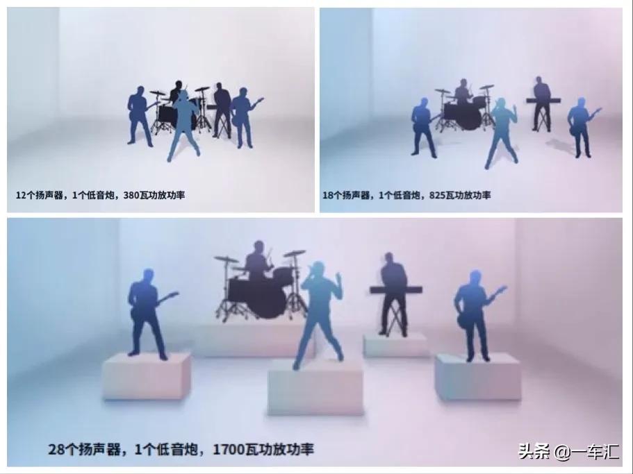 2022款路虎揽胜首发版配置,2022款路虎揽胜配置详解