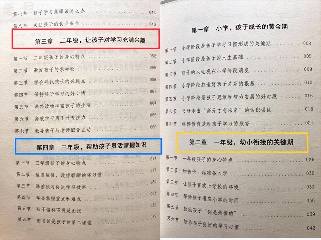 小学语文教师怎么提高平均分,语文教师提高平均分