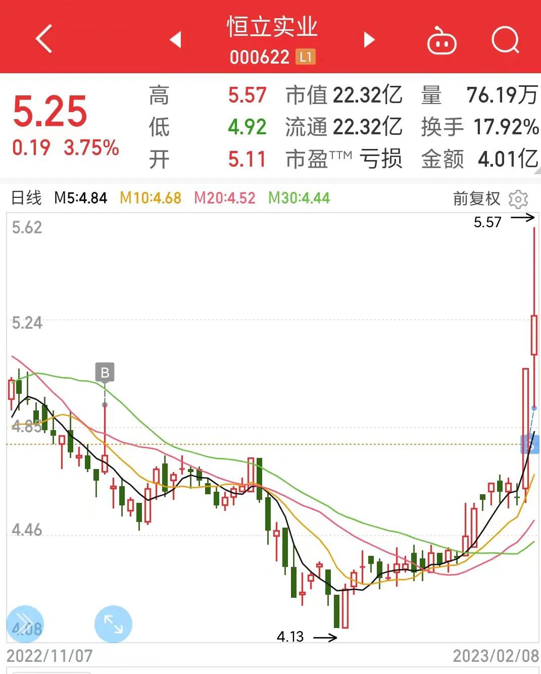电池概念股票大涨,固态电池板块大涨原因