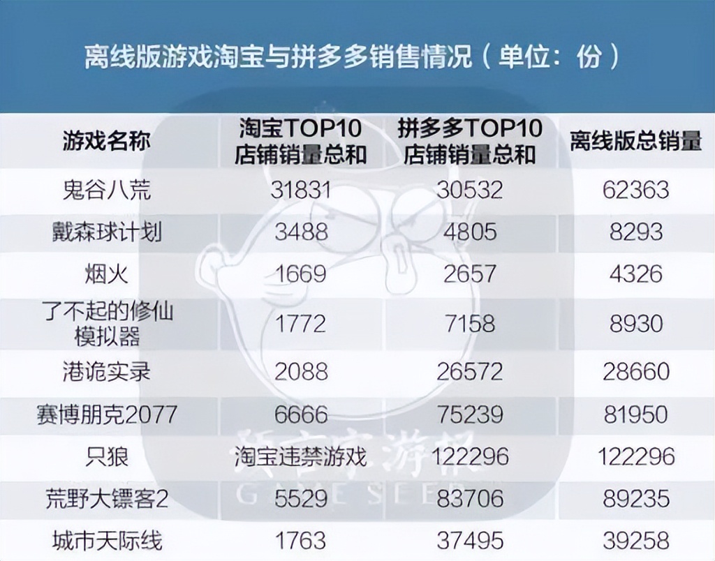 网上免费的steam游戏靠谱吗,假的steam能玩真游戏吗