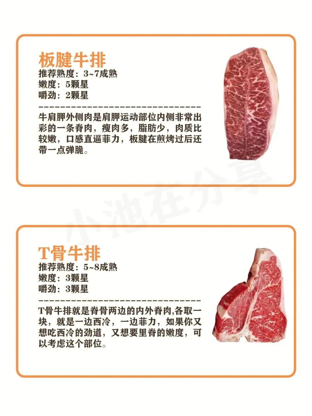 六种最好吃的牛排,常见的6种牛排