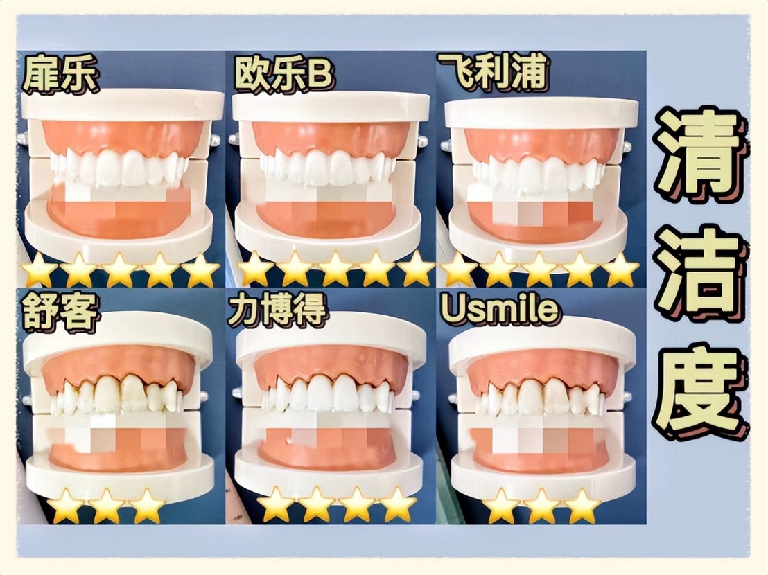 电动牙刷哪个牌子最好测评,哪个品牌的电动牙刷最好测评
