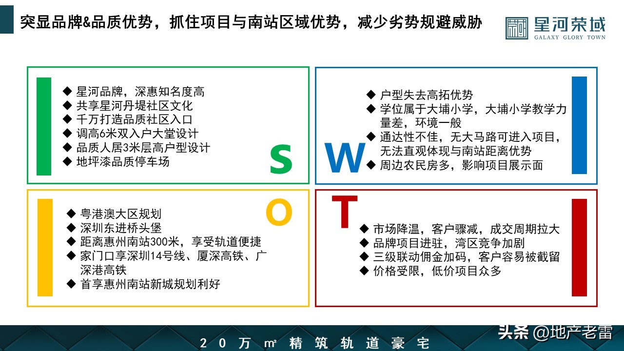惠州星河荣域的弊端,惠州星河荣域