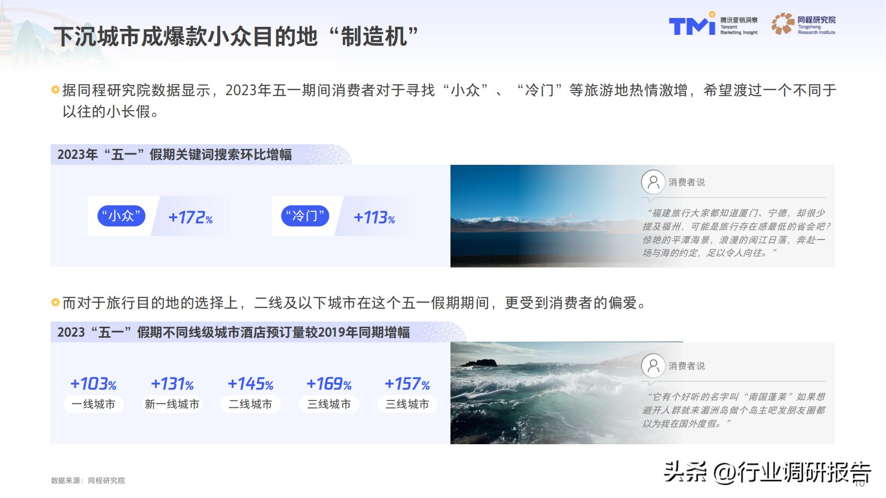 2023年中国旅行消费趋势报告（人群画像、消费新趋势、营销策略）