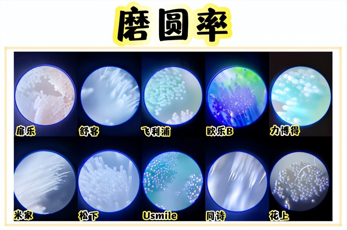 电动牙刷松下评测,2023电动牙刷推荐飞利浦