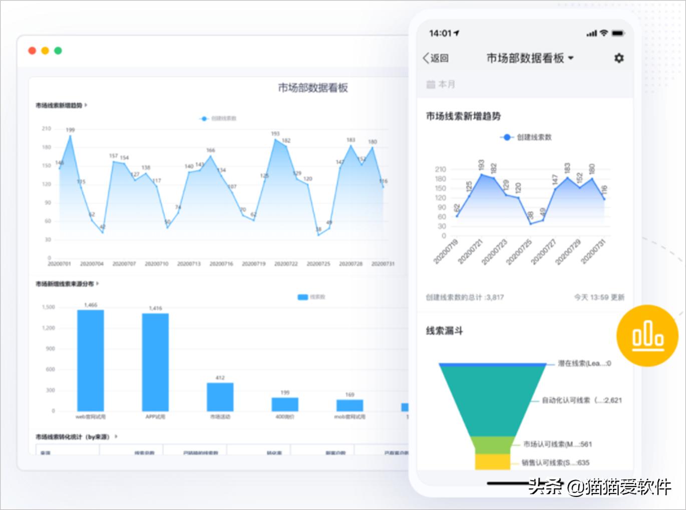 有什么好的销售管理软件,简单好操作销售管理软件