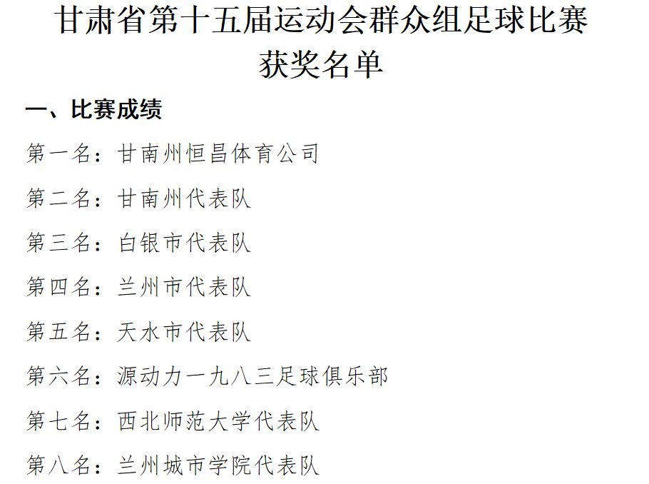 甘肃省第十五届运动会群众篮球,兰州银行杯足球赛