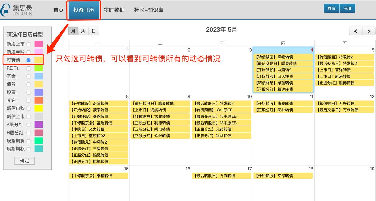 可转债交易新手入门讲解,可转债交易入门教程