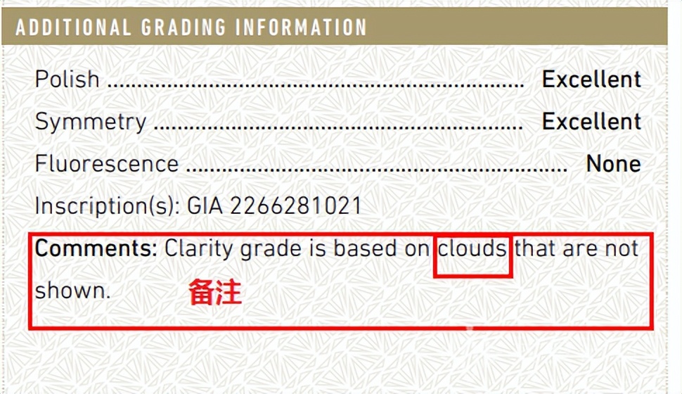 gia钻石证书怎么看瑕疵,钻石gia证书该注意什么