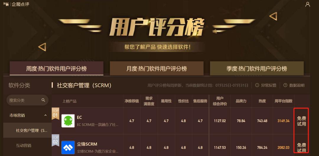 生意难做口碑重要,口碑不错生意就会越来越好