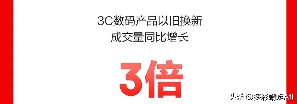 京东11.11活动数据,京东11.11成交额