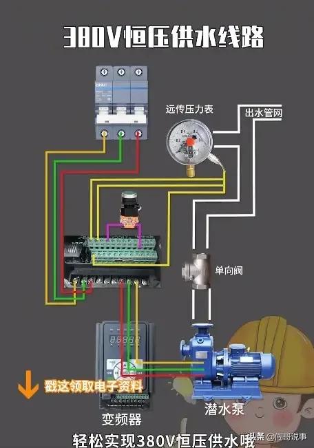 从事电控行业简历,想从事plc编程开发工作