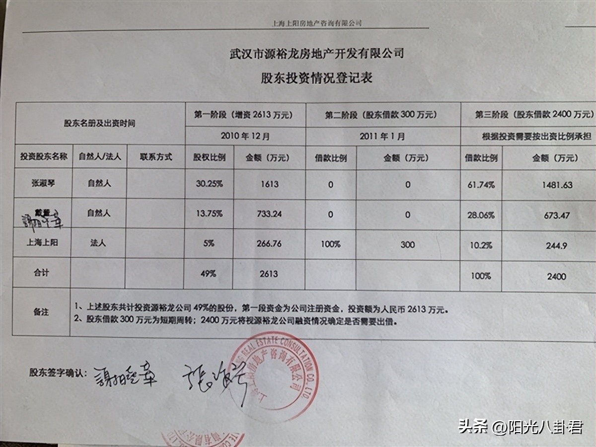 八月第一天7个瓜，保险诈骗、意外坠亡、骚扰女性，个个都是大瓜