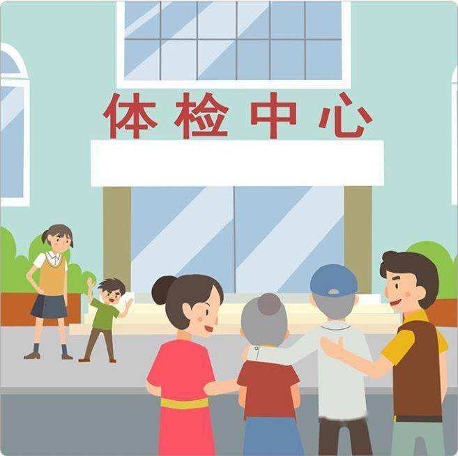 体检是去公立医院还是私立医院好,去公立医院体检好还是体检中心好