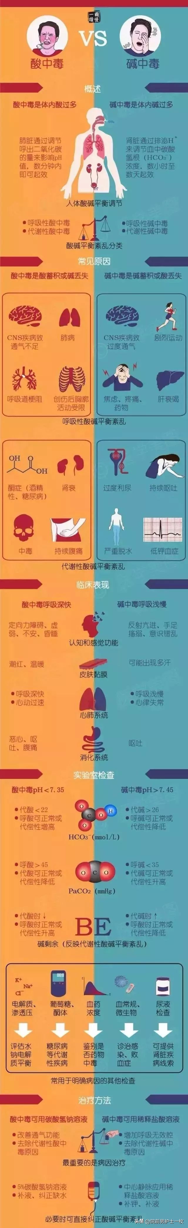 过度换气综合征是精神病吗,儿童过度换气综合征能好吗