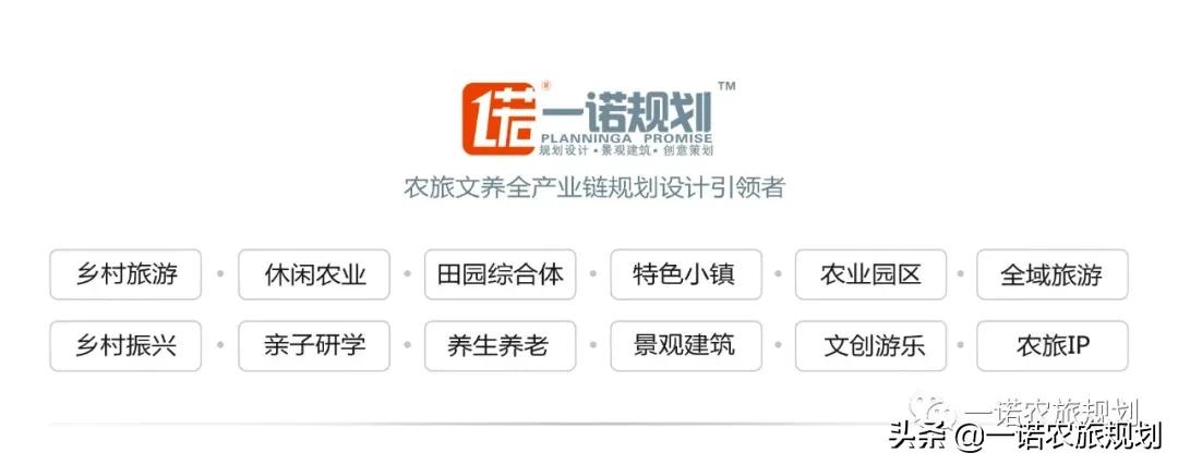 整村打造基本要求,整村开发
