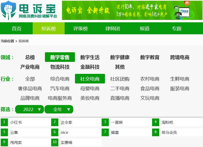 小红书社交电商存在的不足,互联网投诉平台投诉小红书有用吗