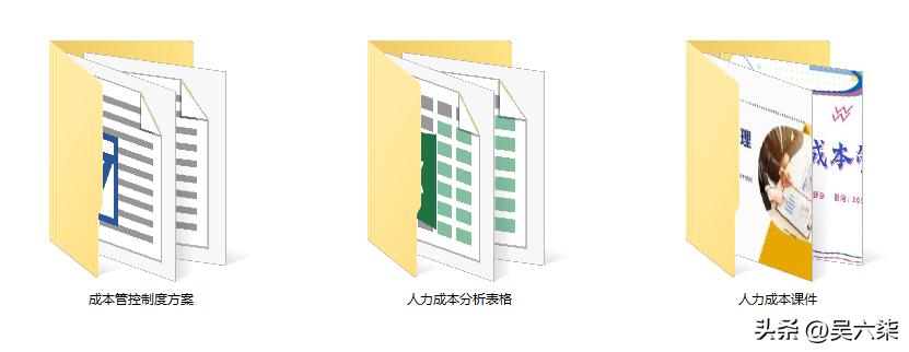 企业人力成本统计表格,公司各部门人力成本分析表格