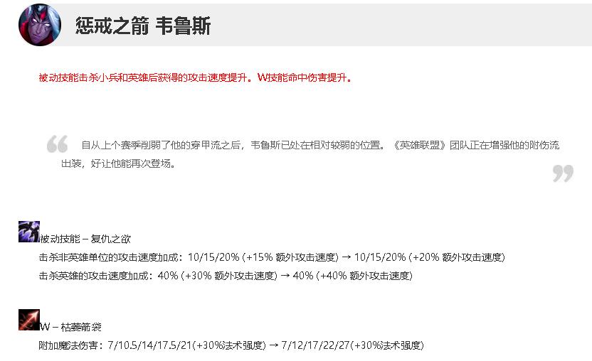 大鹌鹑韦鲁斯10.0攻速带什么天赋,lol韦鲁斯技能升级