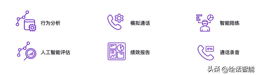 人工智能营销课培训,人工智能培训销售